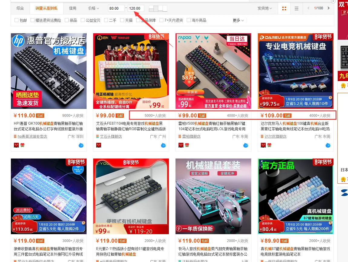 淘宝店铺做好直通车的投产预估，方便我们更加有效地制定推广计划