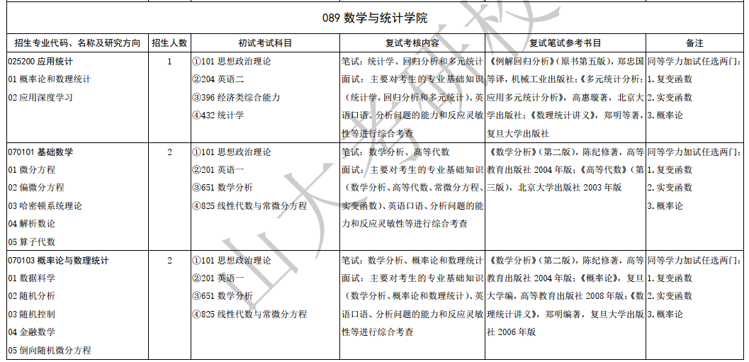 b435ea1521a2da3f3ed55fcd42a546f4a9cc1301.png