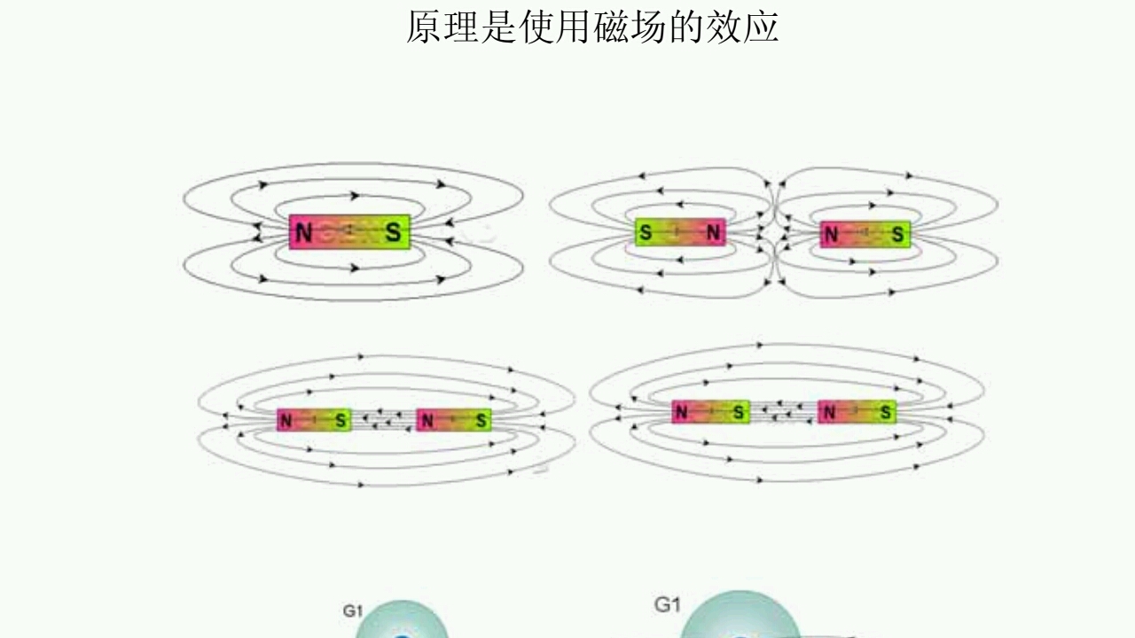 海外反重力研究及成果美国反重力飞行器瑟尔效应发电机详细原理pdf