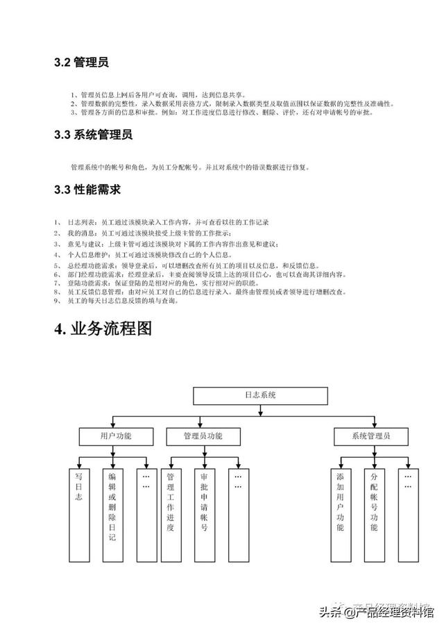 科研项目管理系统需求说明书（研发项目管理软件系统需求）