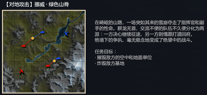 我们的游戏真的很真实战争雷霆空战模式地图实地解析一