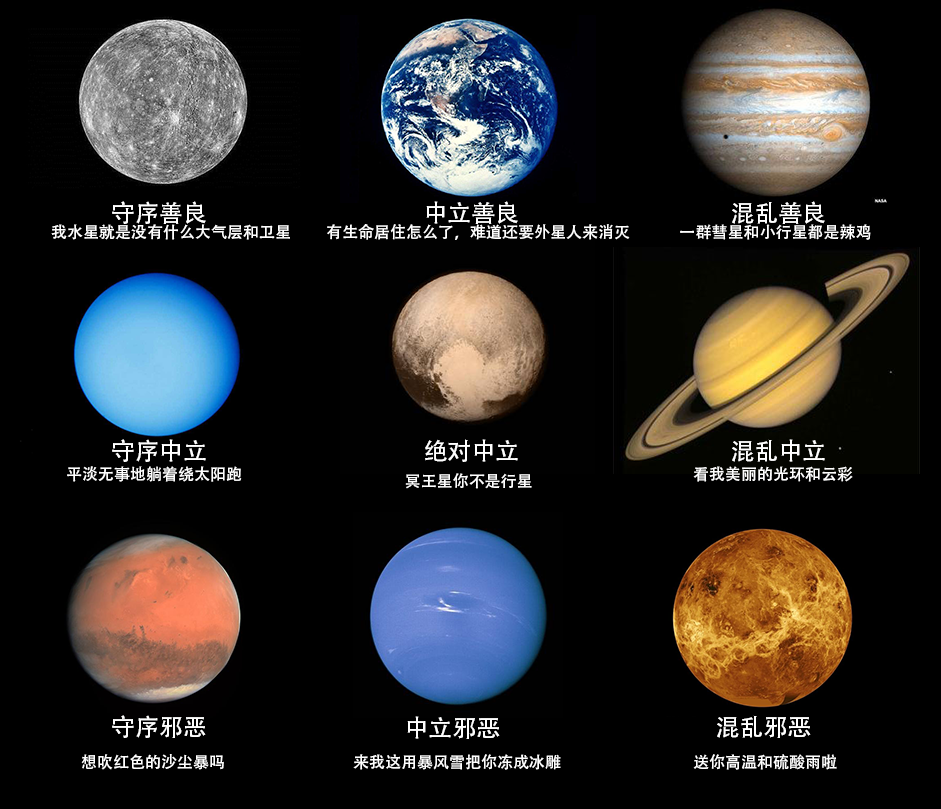 冥王星冲金星