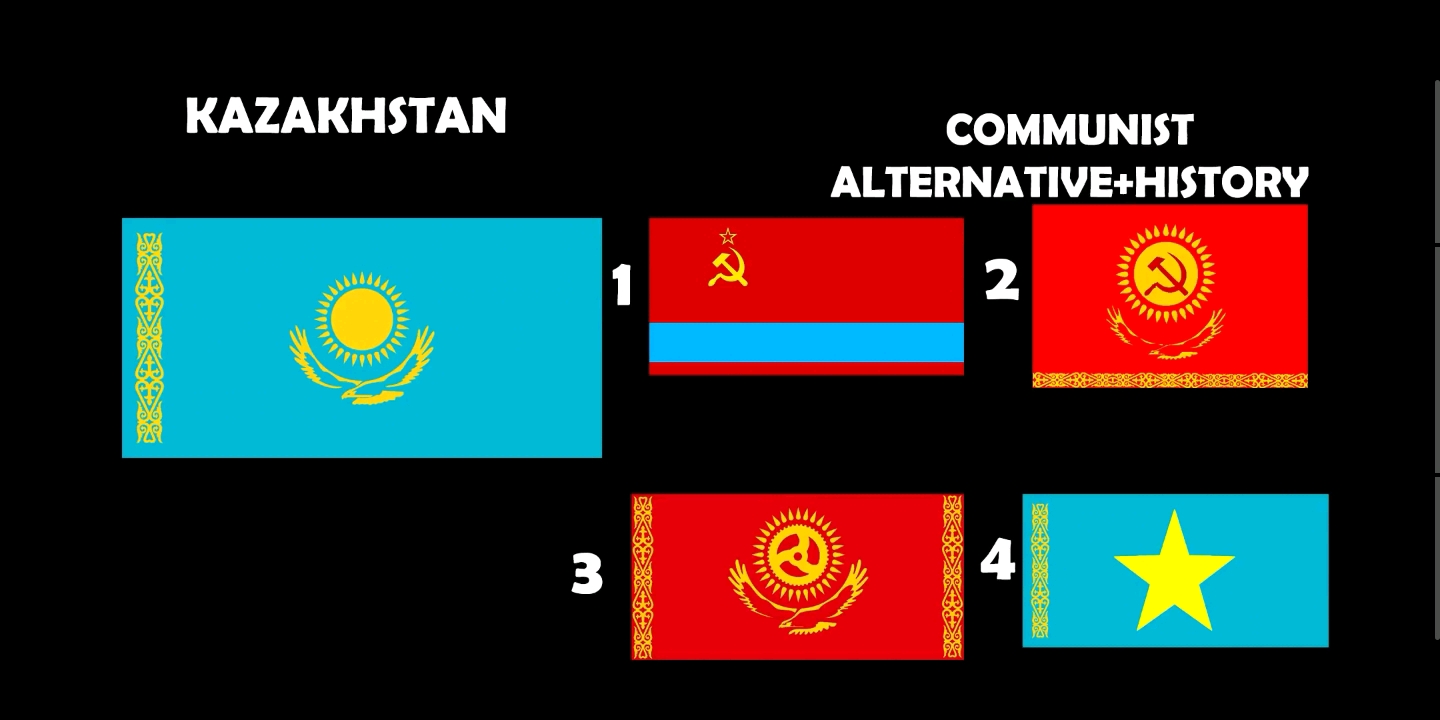哈萨克斯坦(中亚,1为哈萨克苏维埃社会主义共和国国旗)