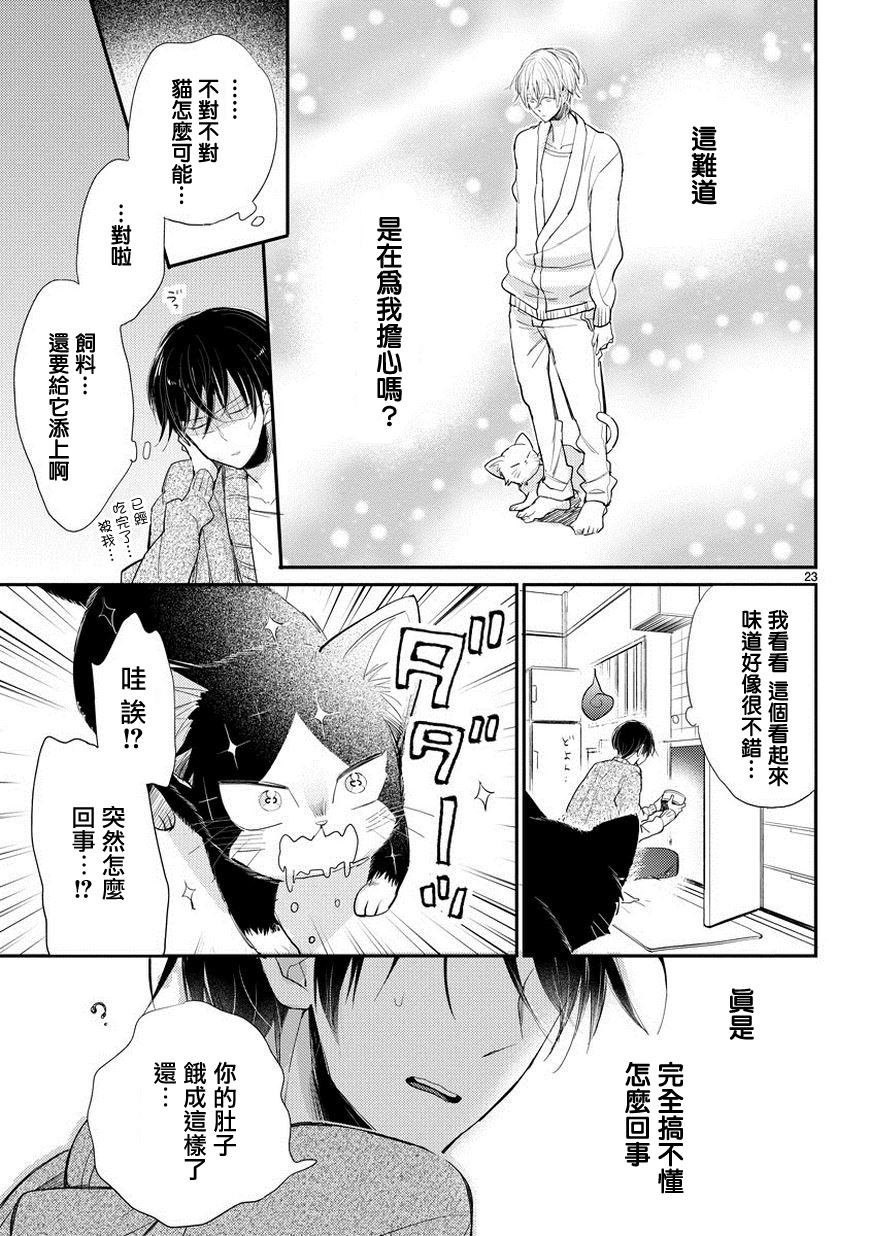 漫画同人口