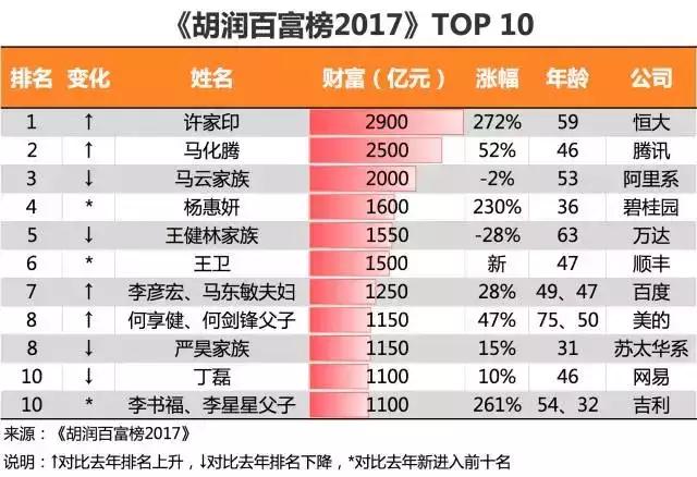 百富五金