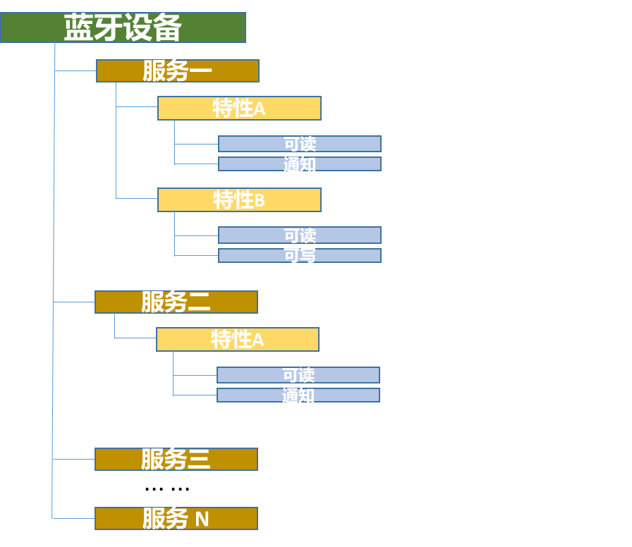 b4f71237bafce4a4f7eaed0992c23f7eead741d2.png
