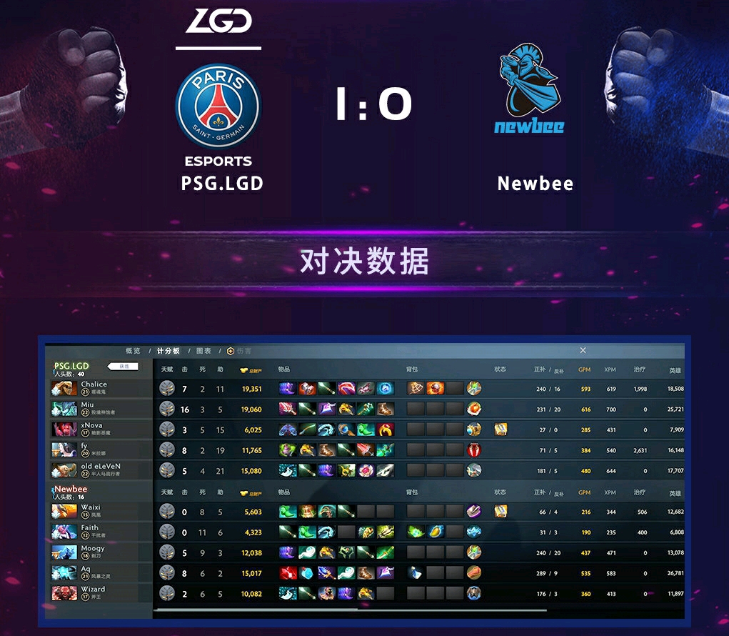 lgd vs newbee第一局战绩