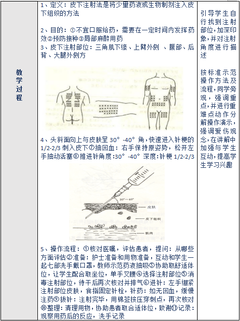 优质课《皮下注射法》教案