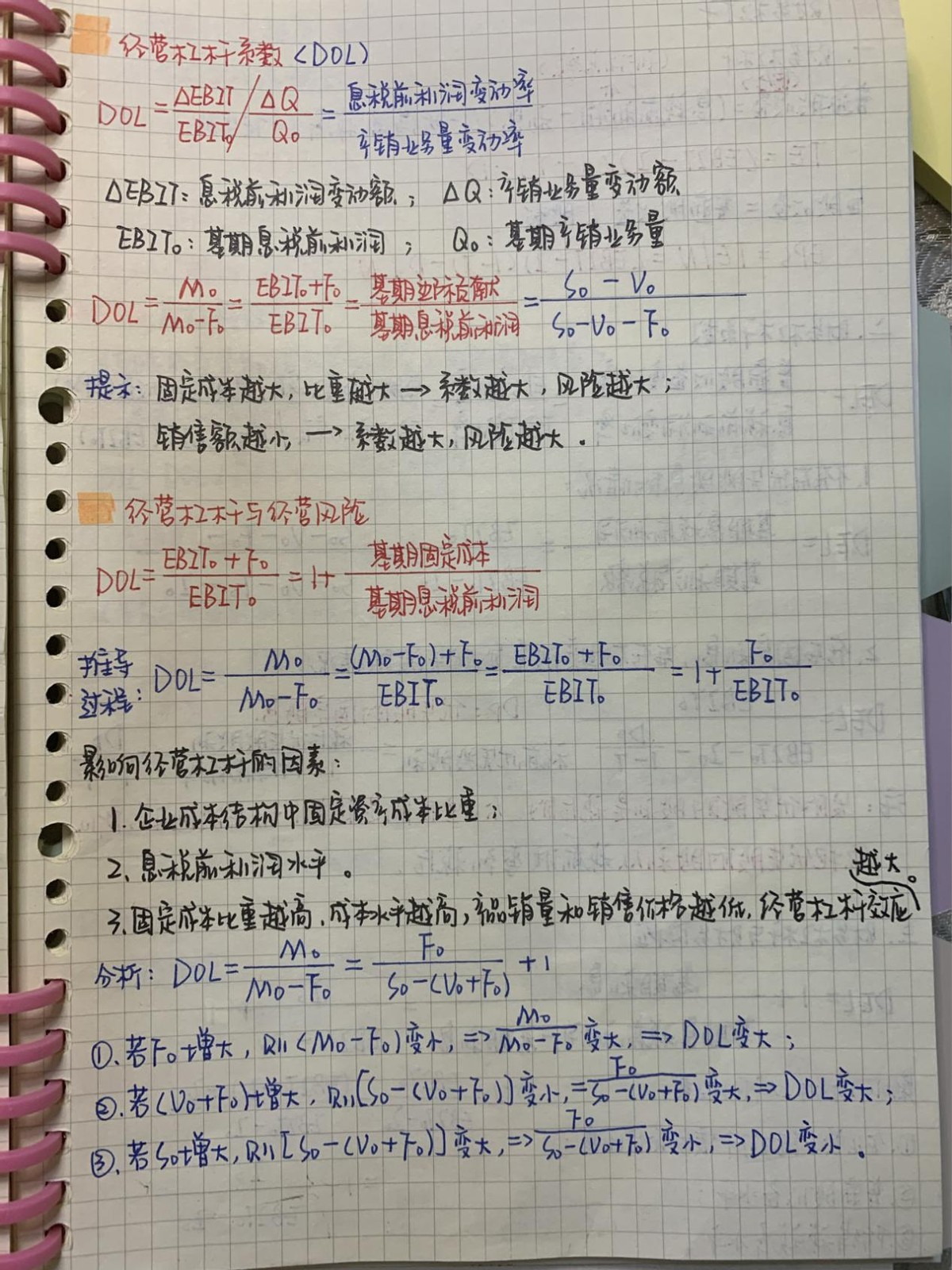 中级上岸学姐整理:《财务管理》公式手写笔记,干货满满