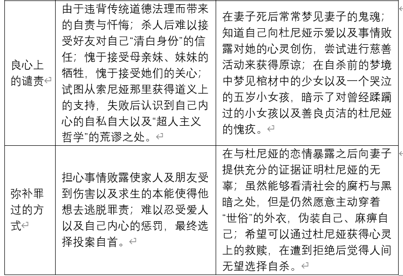 单一情景短剧名词解释现代文学,单一情景短剧名词解释现代文学史