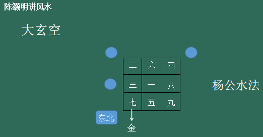 如何选房子风水最好 b5e3dbc5965dbd730faffb6a741e3fb350cbadde.png