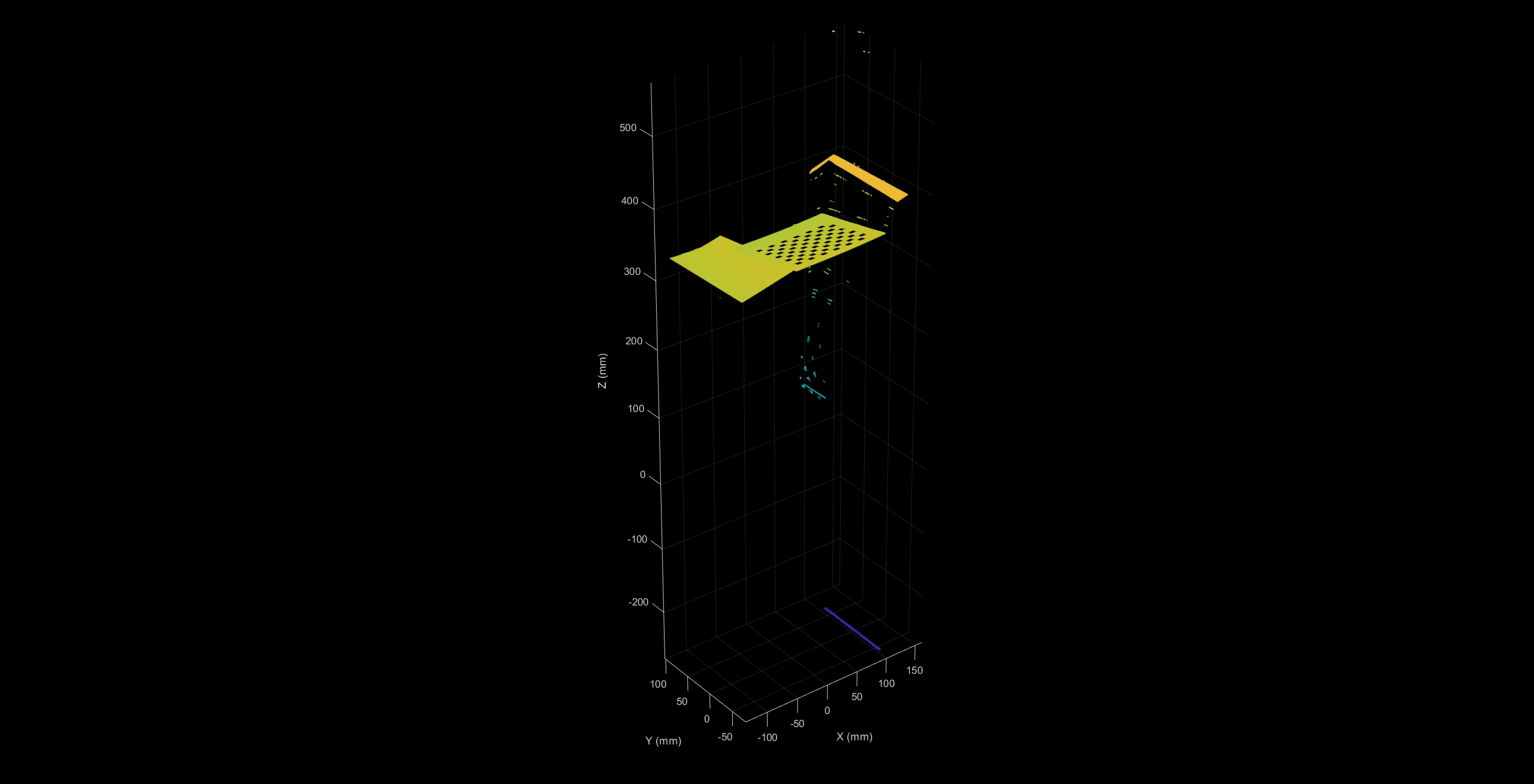 slm3D 单目结构光3D标定及重建开发套件 哔哩哔哩