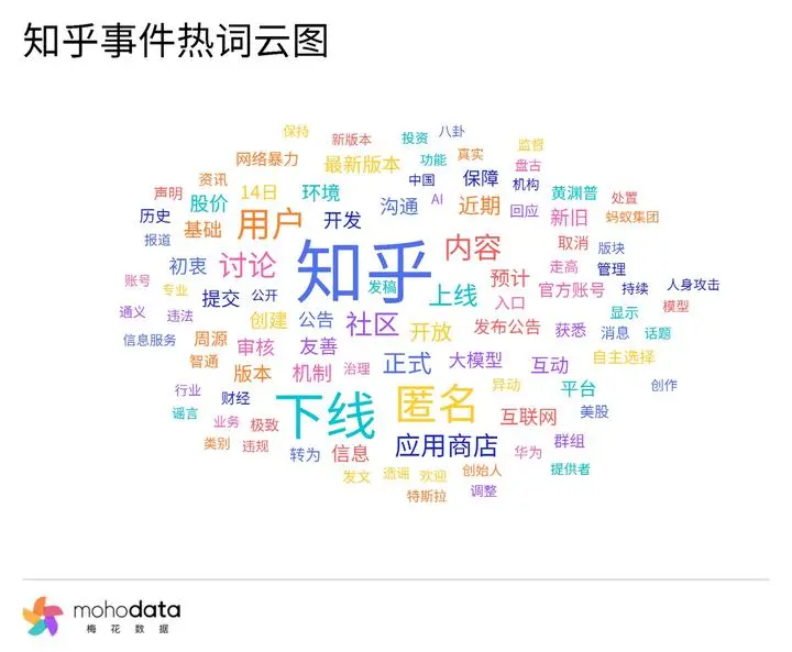动图封面