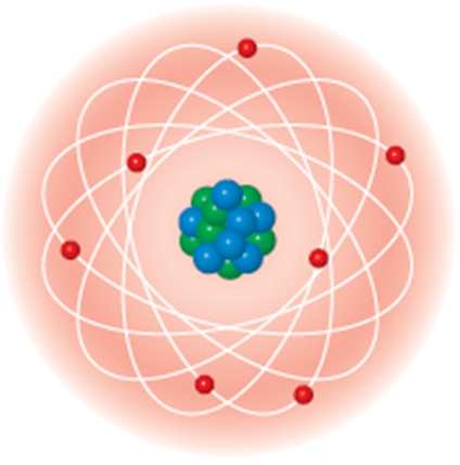 11原子结构模型的发展历程