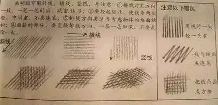 素描初学者必看——握笔排线