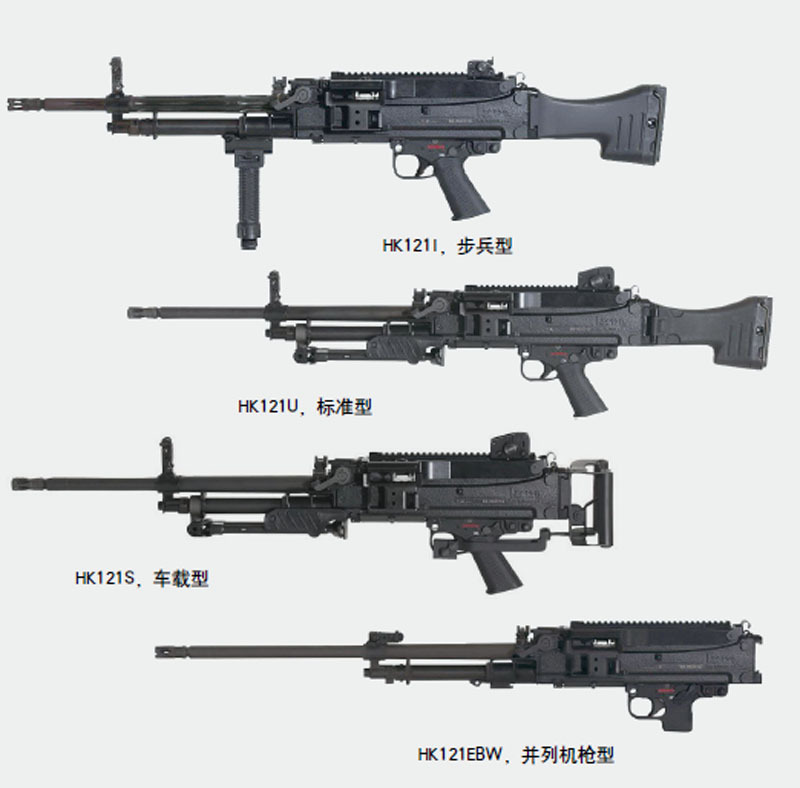 中口径机枪也不等于中型机枪,如我国的 88 式通用机枪,口径为 5