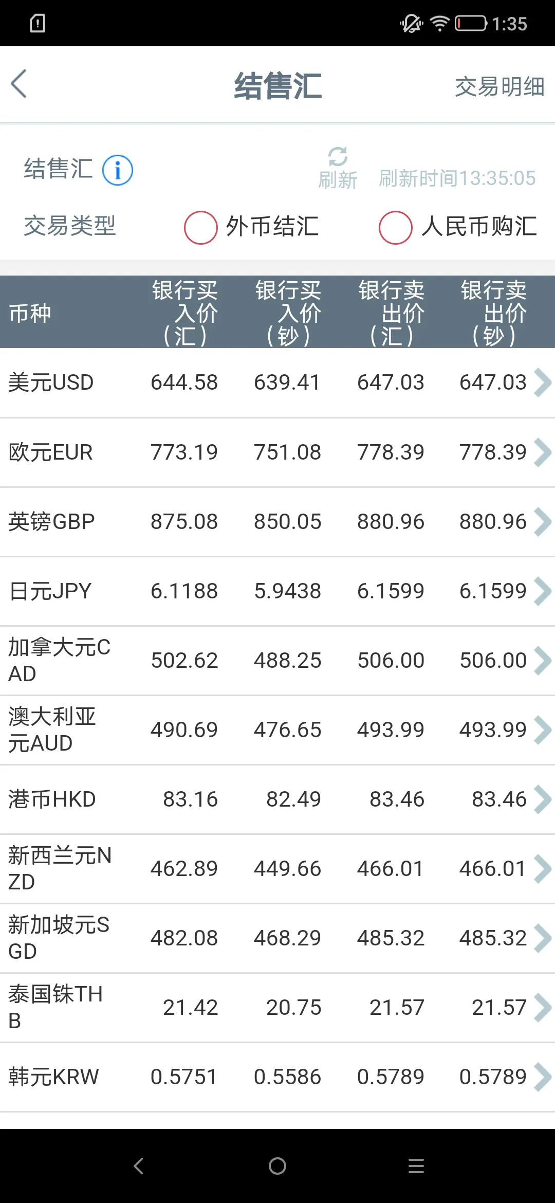 消费外币,只能通过工行的官方app中的结售汇购买外汇,填写购汇单购买。麻烦如下: