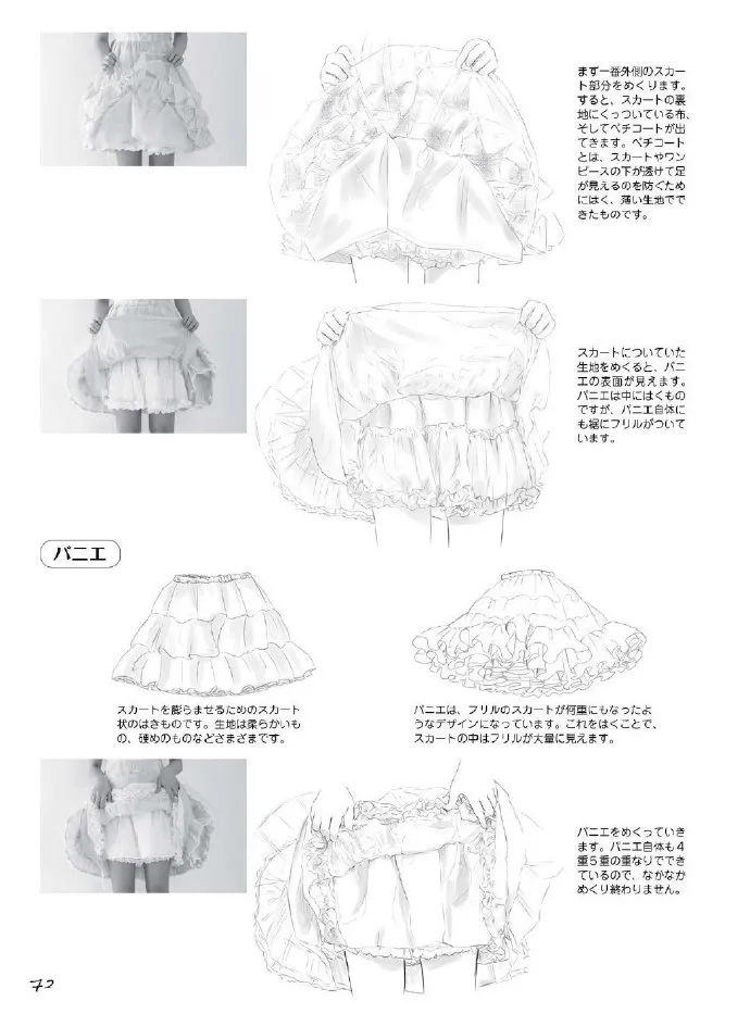 绘画素材新手练习漫画人物衣服裙摆褶皱画法