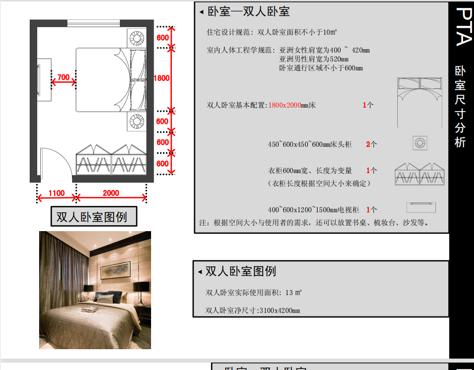 室内设计资料:全网最全的人体工程学,十分实用的人体工程学尺寸!