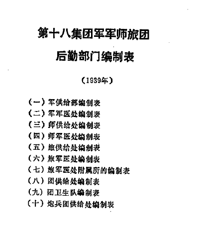 同时也制定公布了军师旅团后勤编制表