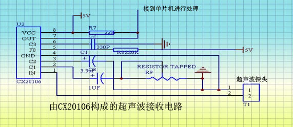 超声器原理是什么_超声心动图是什么