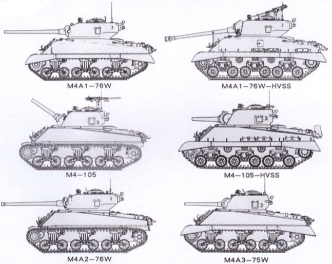 谢尔曼坦克型号辨别(粗略)