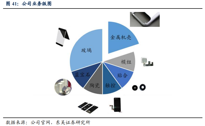 蓝思科技招聘_所有人 蓝思科技 招聘信息(3)