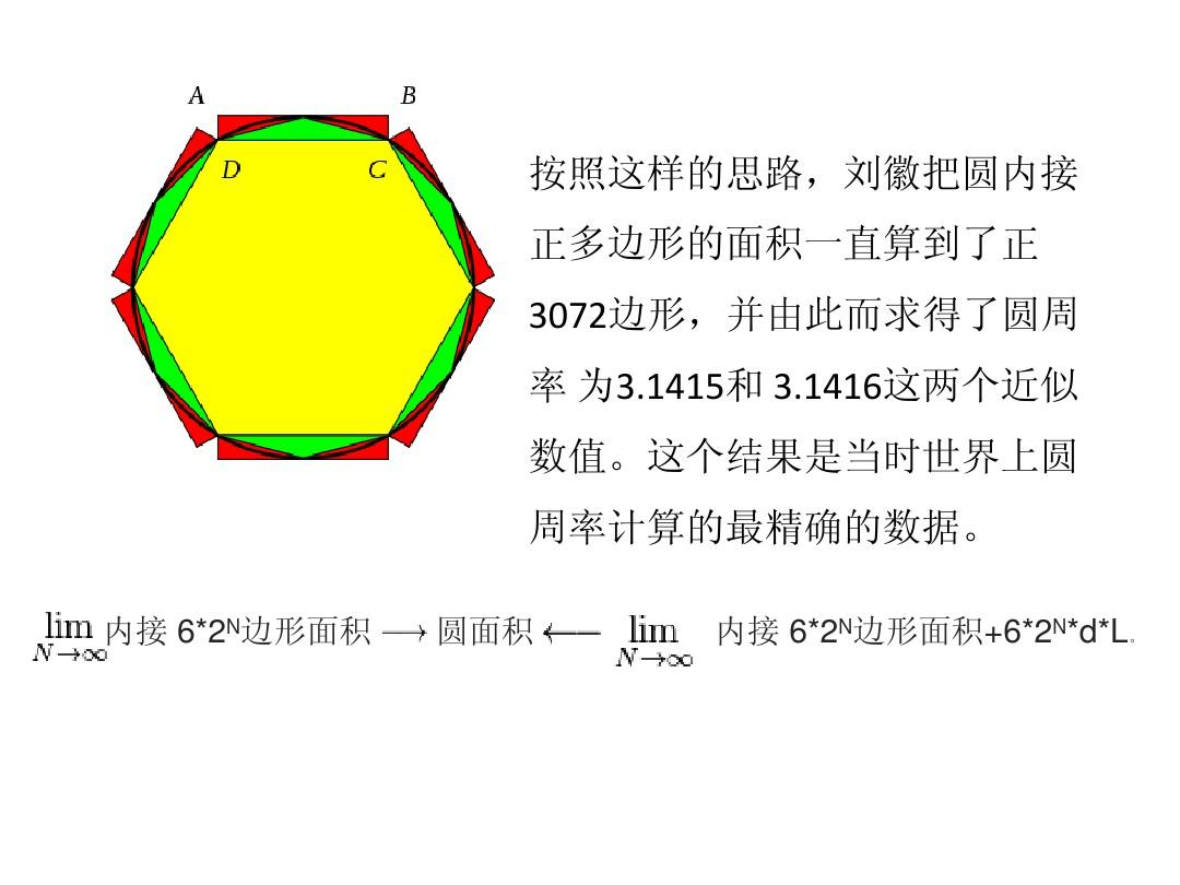 "恒等"转化中寻找极限数值,是数学应用于实际变量计算的诀窍