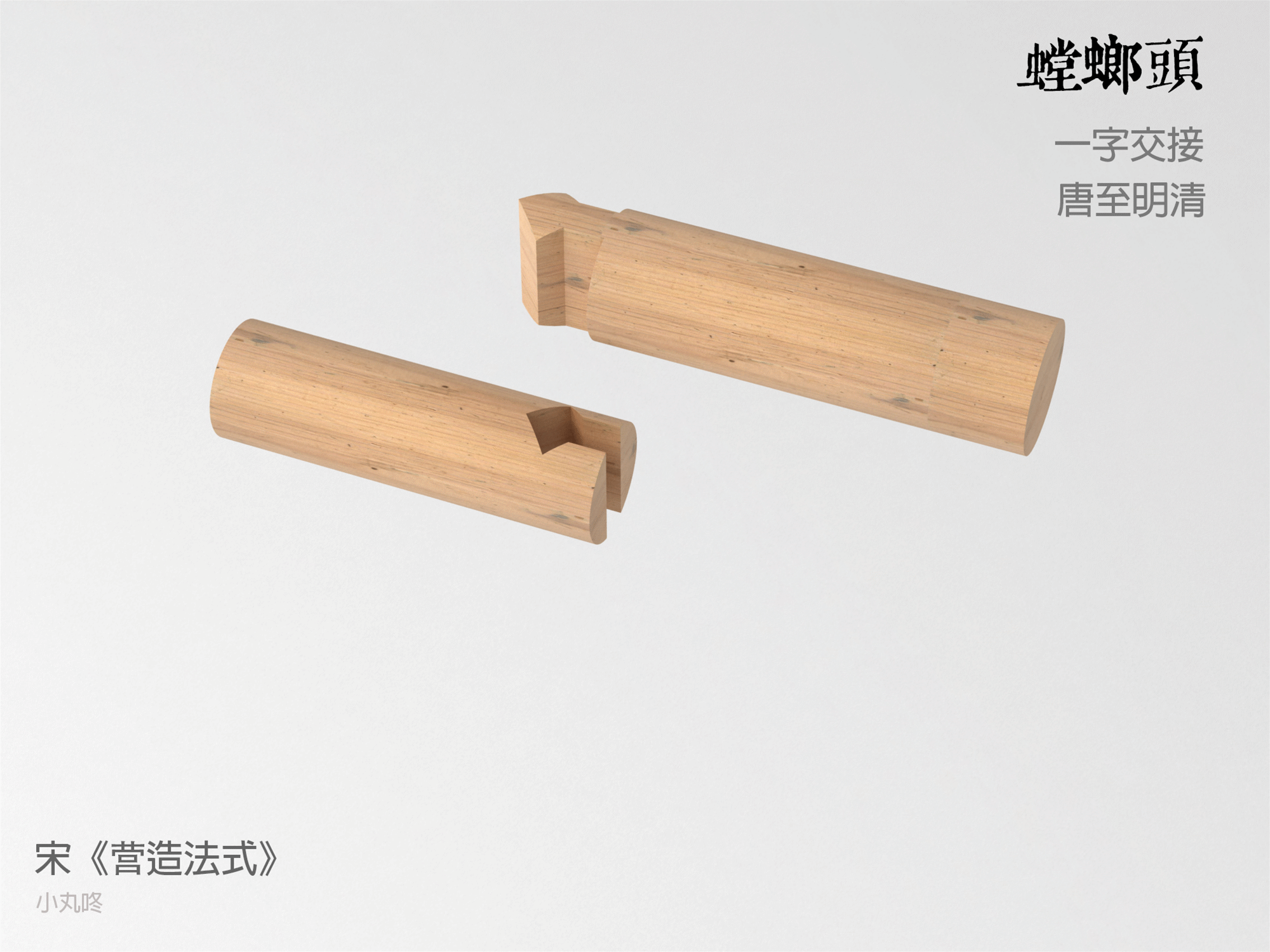 科技 人文历史 中国榫卯,请让