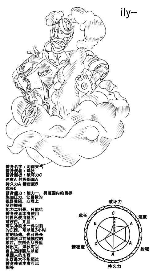 jojo同人漫画jojocampaignprosecution主角团人设图02