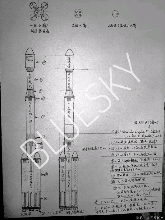 蔚蓝万户中型运载火箭简单介绍