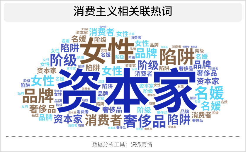 网易严选宣布退出双十一,反对消费主义?反向营销了解一下