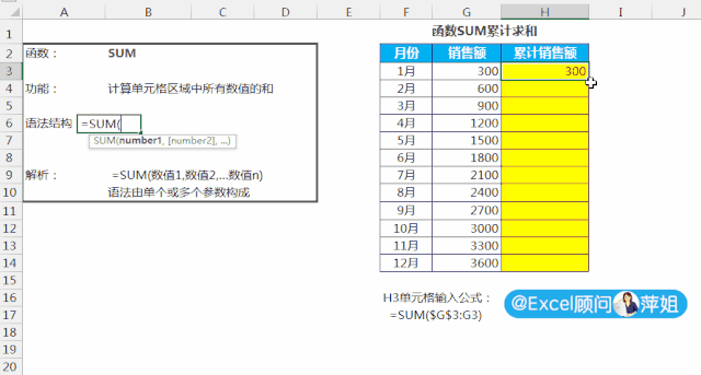 sum函数1以下是关于这20个函数的图文简单描述.