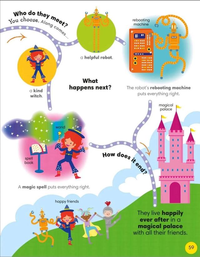 品质生活英文 b8125fbe9df859f091117089aaf6fda8d57933aa.jpg