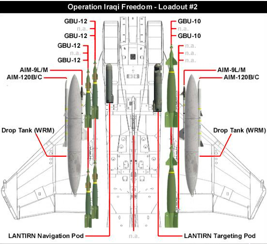 科技 人文历史 f-15e历次行动挂载5*gbu-12 6*mk82无制导航弹,每弹500