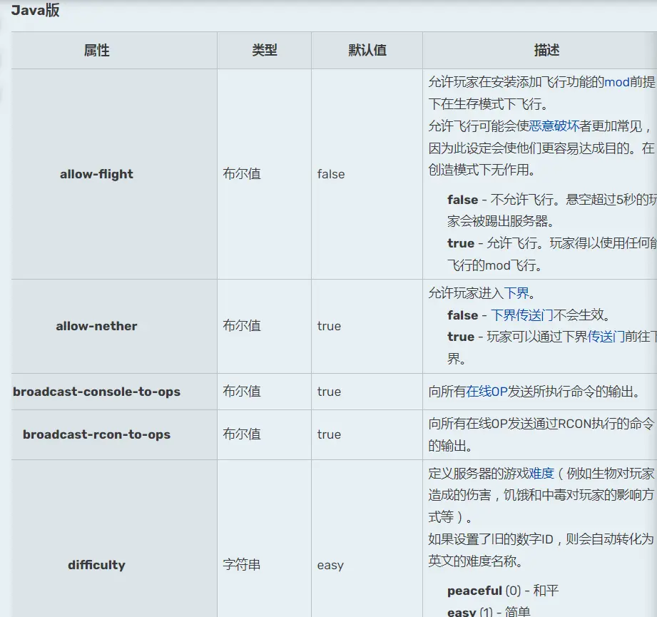 我的世界服务器中的jc缩写含义是什么？