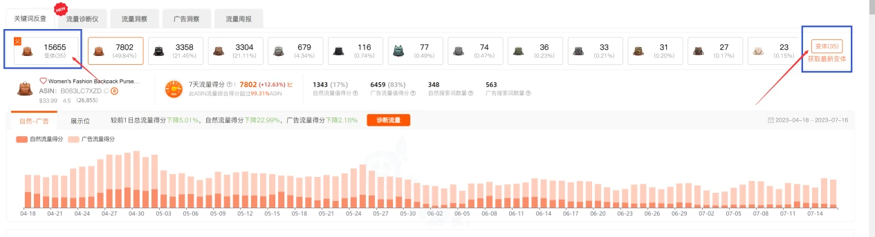 西柚找词 【反查关键词】功能讲解