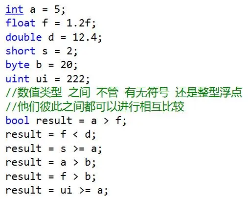 c语言的指数运算 C#语言