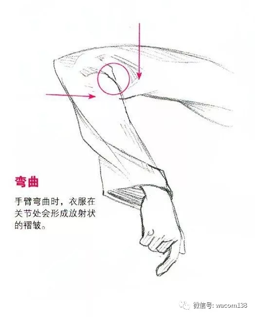 褶皱的画法