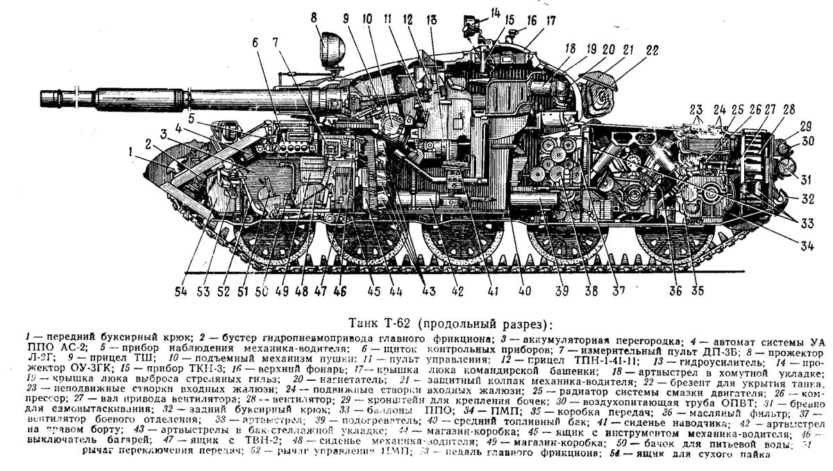 如何画坦克结构图 b8d08be060a3409b0b4c3c6d41c89b51b9171f6b.png