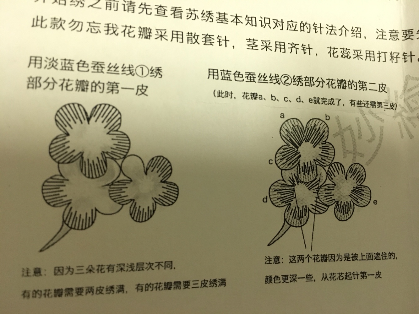 diy苏绣勿忘我荷包