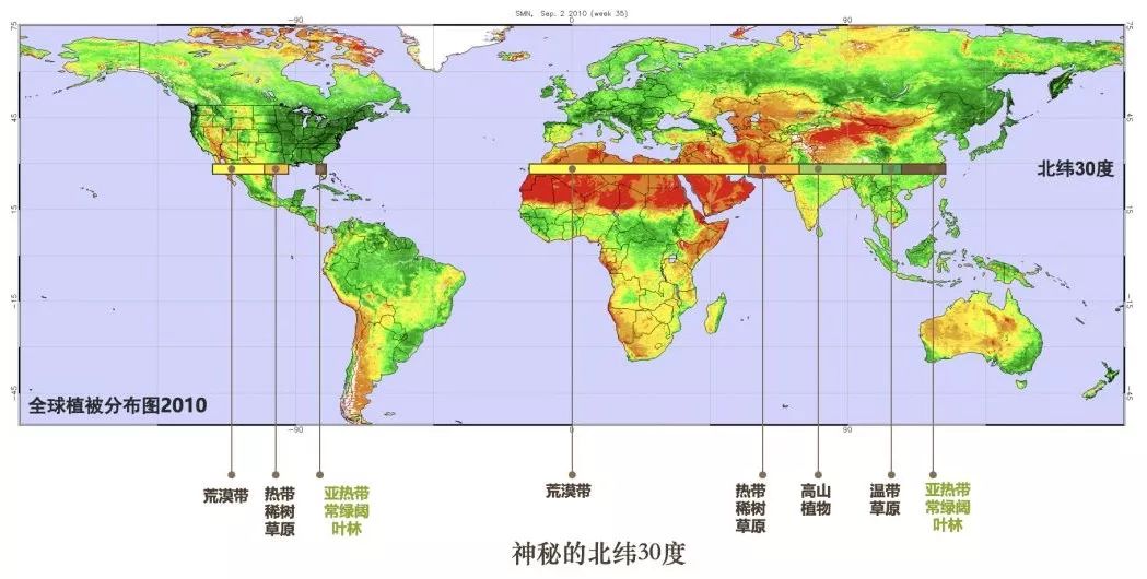 全球北纬30度植被分布  wwf-china改制