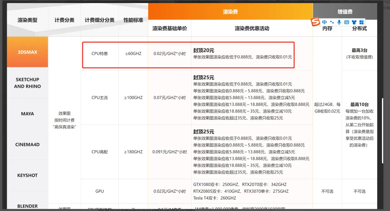 优点：炫云算是做的很久的平台了，稳定性很好，而且支持的软件类型比较