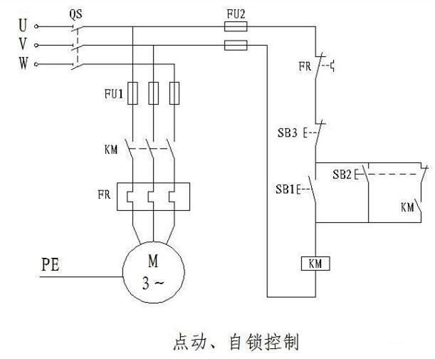 3种点动和自锁的混合控制电路最好用的一种直接上实物图