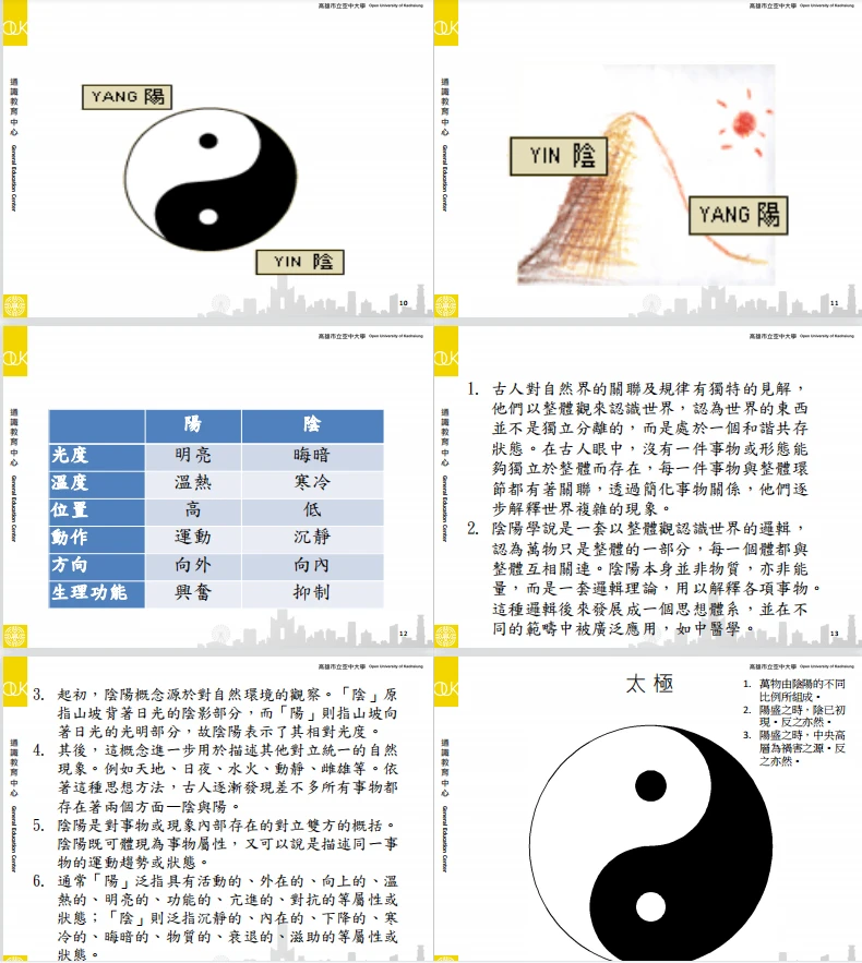 曾仕强易经全套视频下载（附578页独家ppt课件）