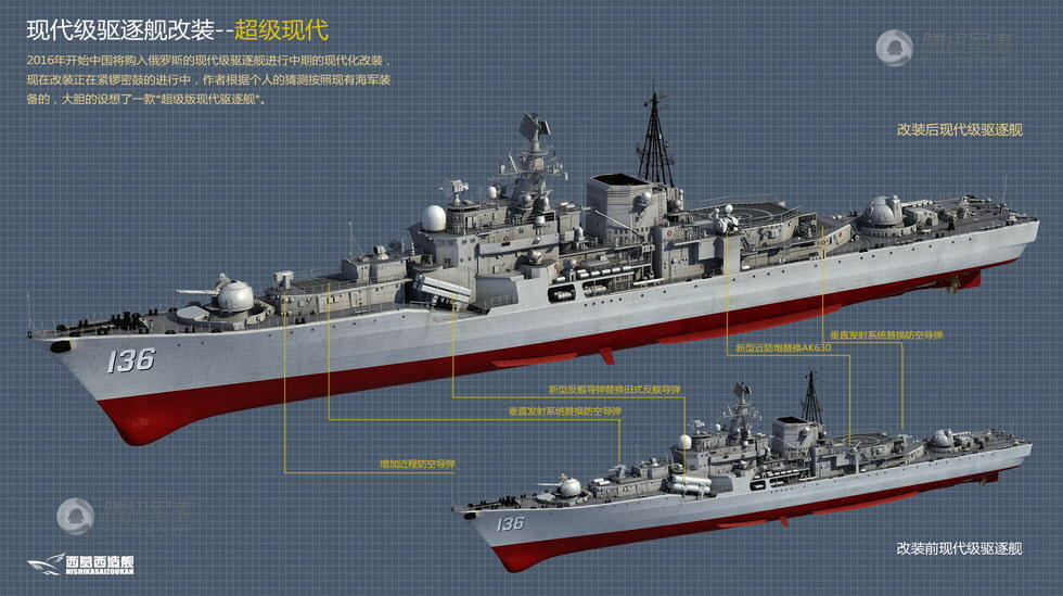 当年对中国现代级驱逐舰的改装猜想图集