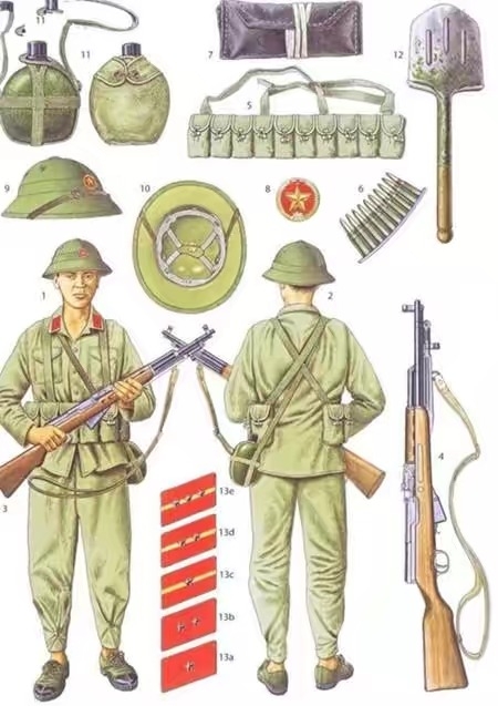 二战各国步兵单兵装备对比