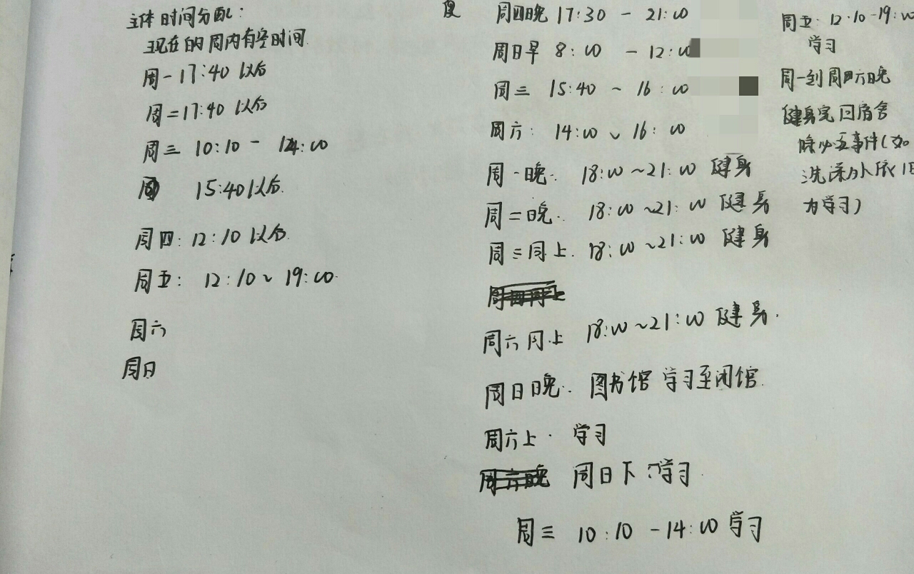 小胖砸今期节食/关于大学/关于减肥/关于生活导致减肥感悟脂溢图片