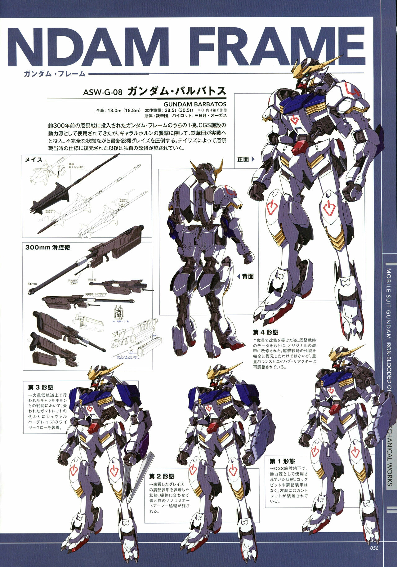 asw-g-08 巴巴托斯高达