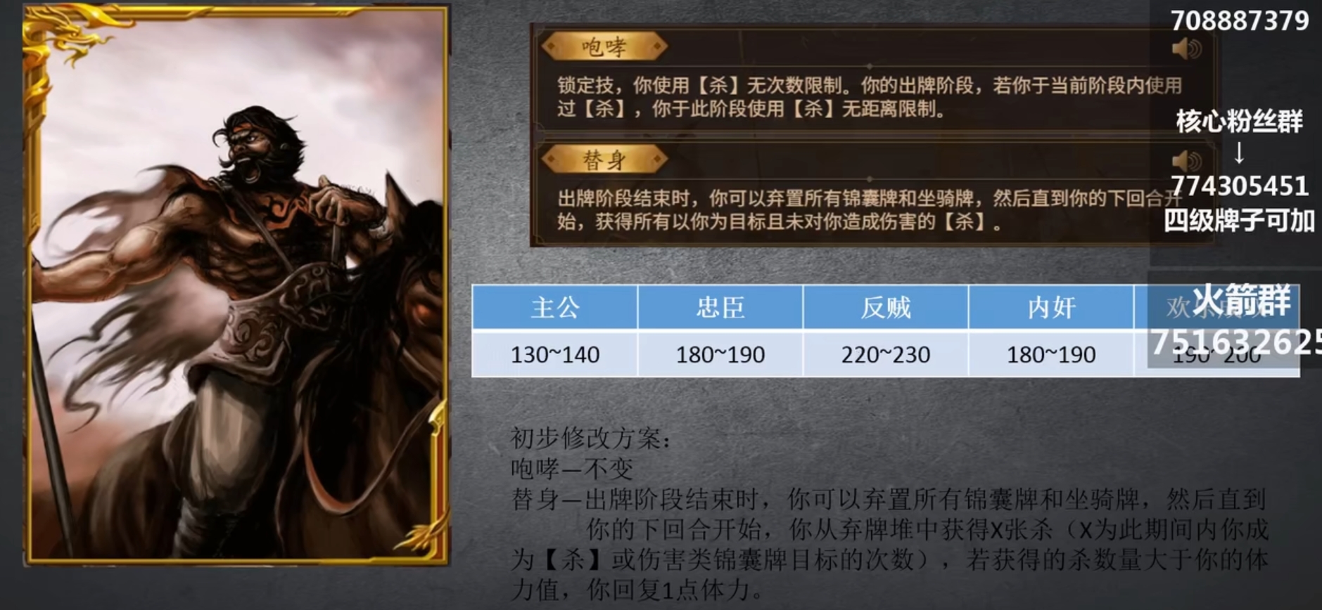 十周年6月画饼界张飞界赵云界黄月英界孙权界吕蒙界周瑜修改初稿